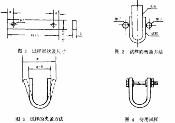 鐵—鉻—鎳合金在高溫水中應(yīng)力腐蝕試驗方法